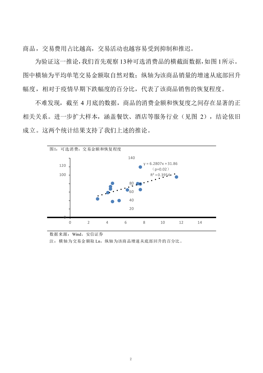 疫情常态化对市场经济的影响分析课件.pptx_第2页