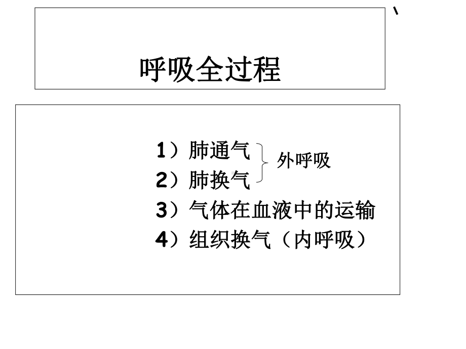 呼吸系统疾病的营养治疗-PPT课件.ppt_第3页