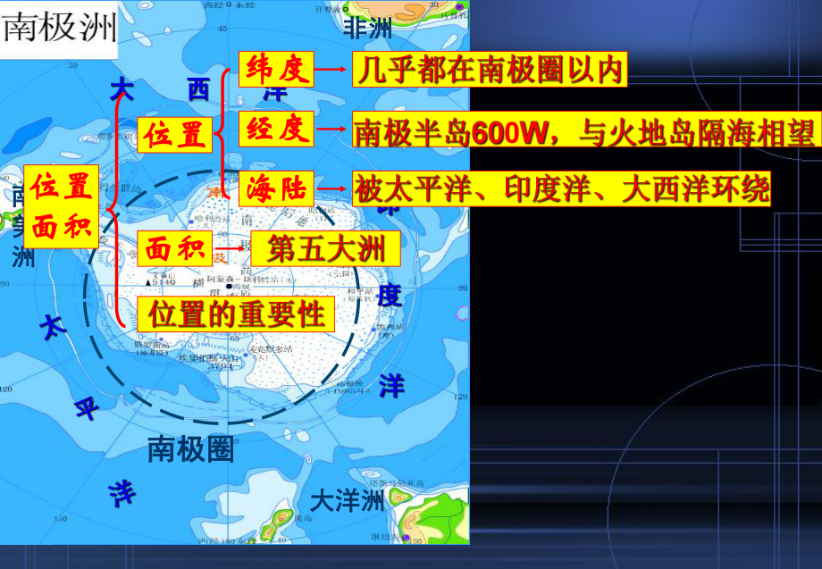 世界地理课件(最新版)ppt课件-两极地区.ppt_第3页