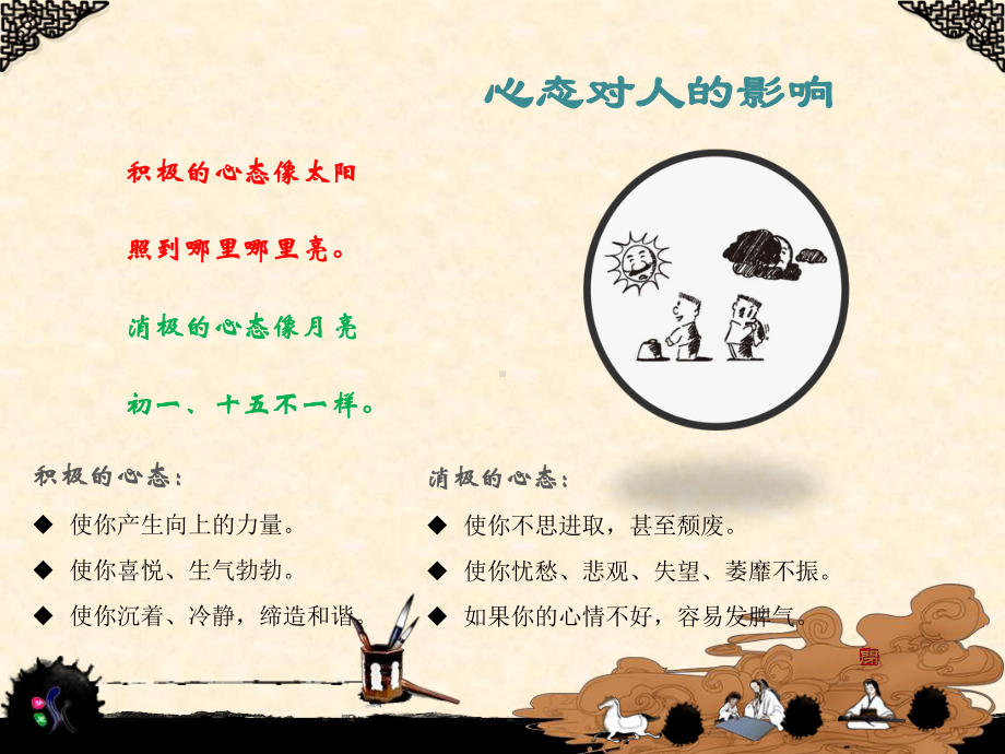 心态管理培训课件(PPT-26页).pptx_第2页