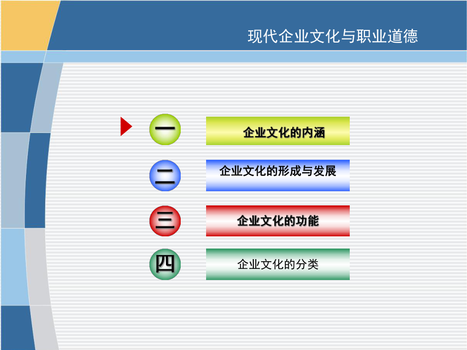 企业文化内涵与建设课件.ppt_第2页