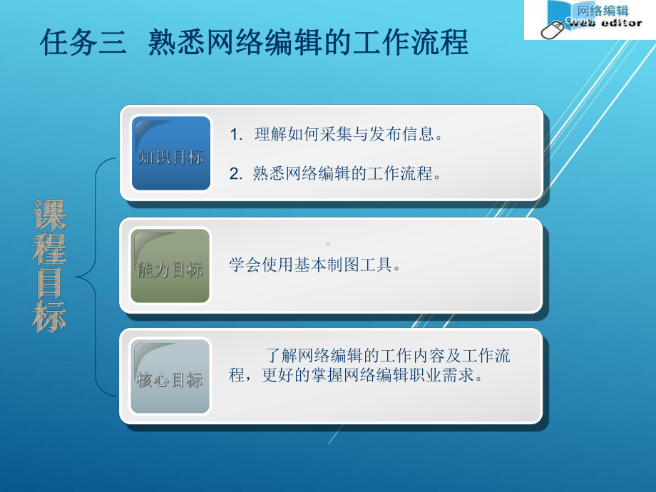 网络编辑实务项目二3课件.ppt_第2页