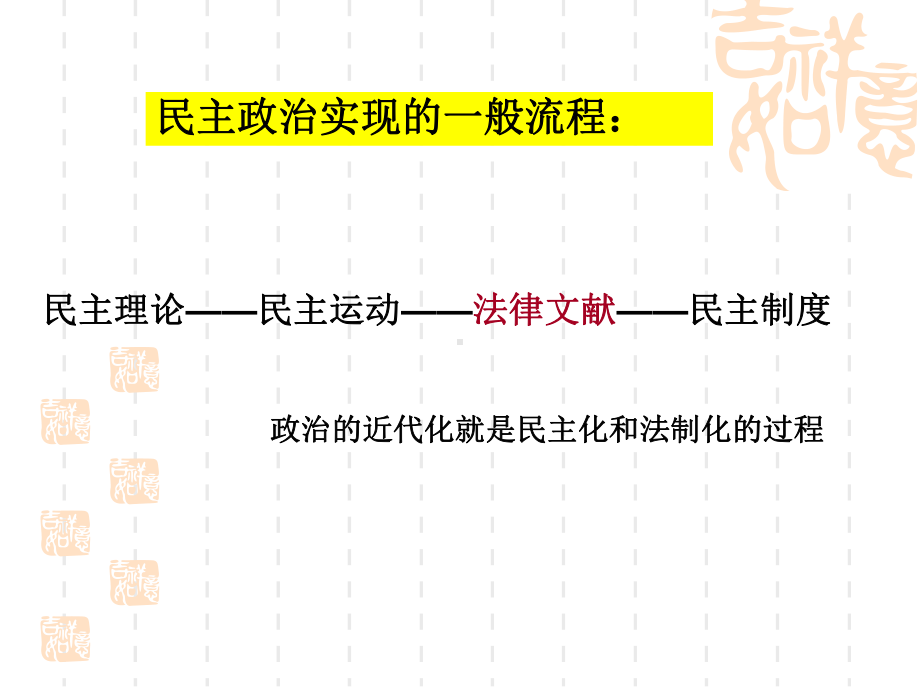 第一课写进法律文献的民主课件.pptx_第3页