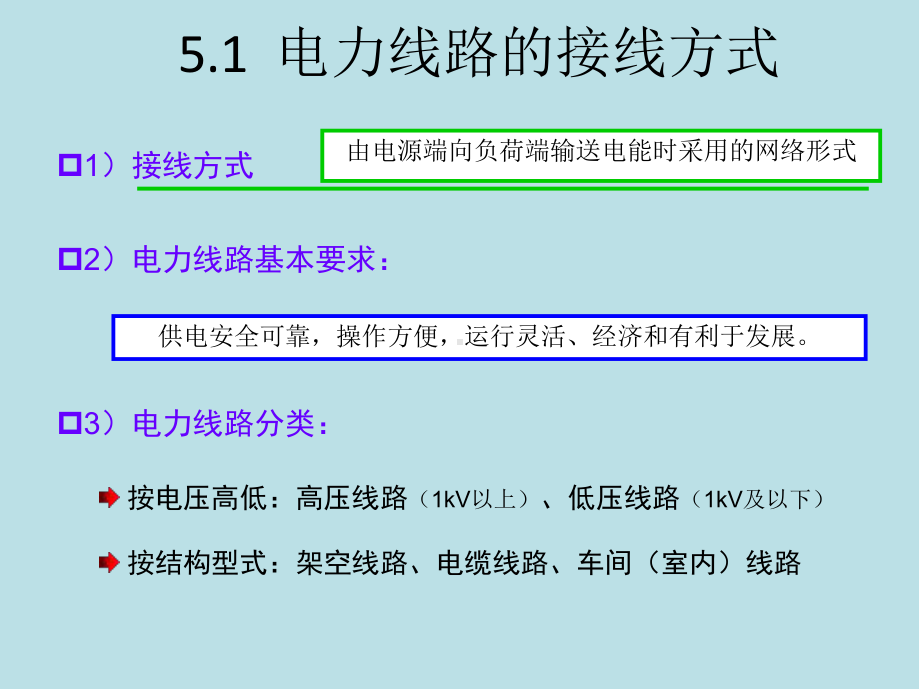 供配电技术第5章--电力线路课件.ppt_第3页