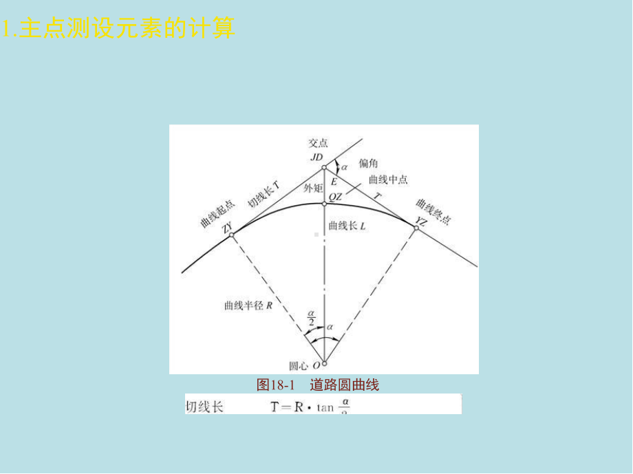 测量放线工第十八章课件.ppt_第3页