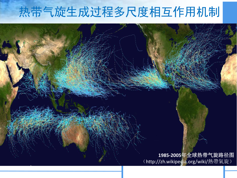 研究生讲课教案-2天气动力学与诊断分析课件.ppt_第3页