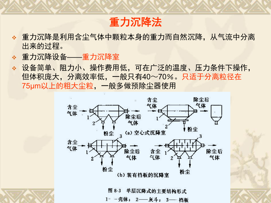 第八章大气颗粒污染物的治理PPT精选课件.ppt_第3页