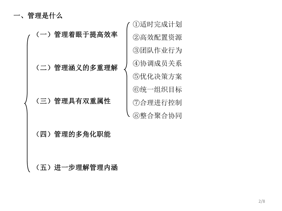 教学课件·管理学基础-理论与案例.ppt_第2页