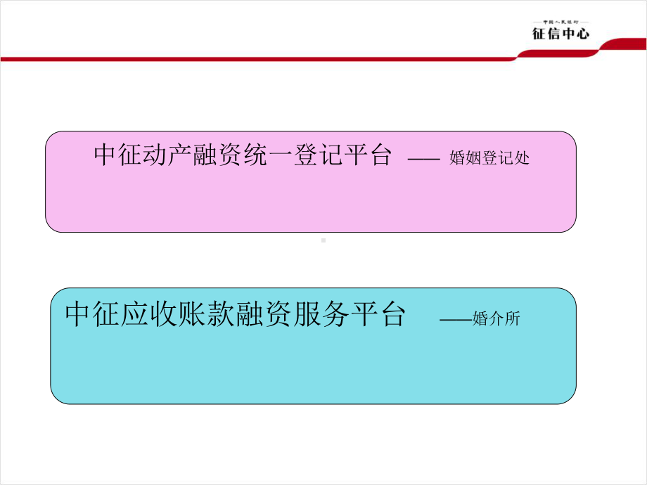 中征应收账款融资服务平台相关介绍-PPT课件.ppt_第3页