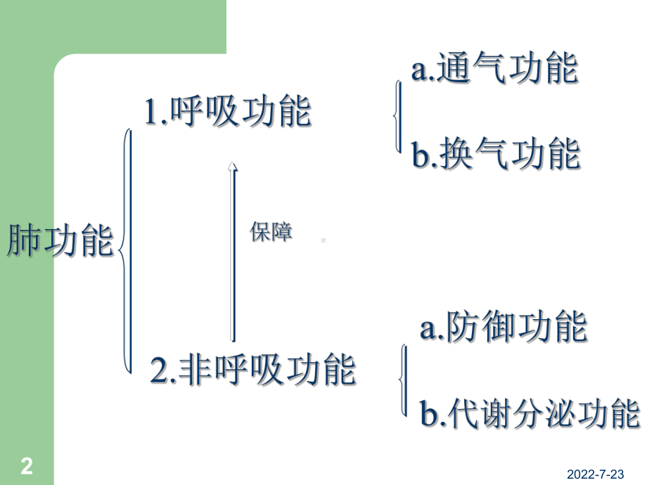 临床肺功能及动脉血气分析ppt课件.ppt_第2页