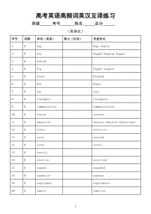 高中英语高考高频词英汉互译练习（共两组40个附参考答案）.docx