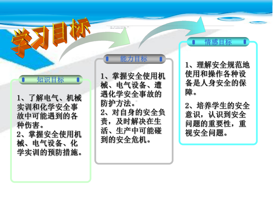 机械、电气、化学品安全培训课件.pptx_第2页