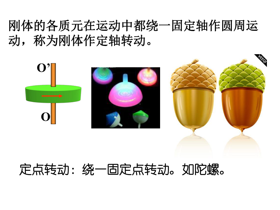 大学物理第三章课件-PPT精选文档.ppt_第3页