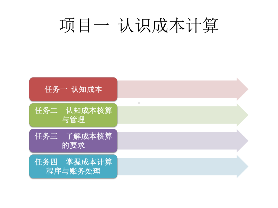 全套课件·成本计算与管理.ppt_第2页