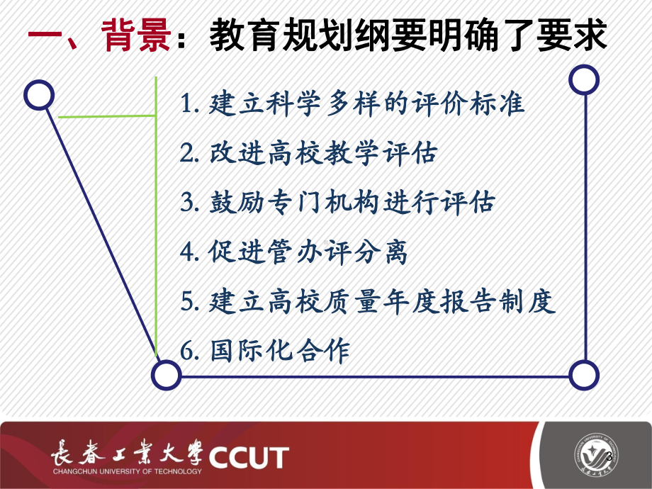 基础学科拔尖学生培养试验计划工作汇报-教学质量监控与评价中心.ppt_第3页