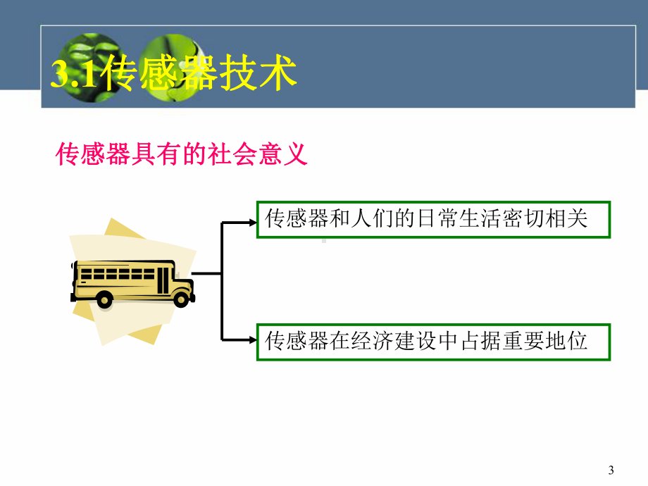 物联网概论第三章-物联网技术基础课件.ppt_第3页