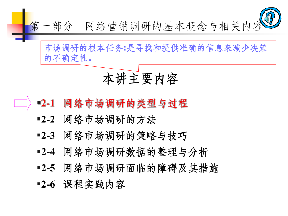 第二章-网络调研及调研问卷设计课件.ppt_第2页