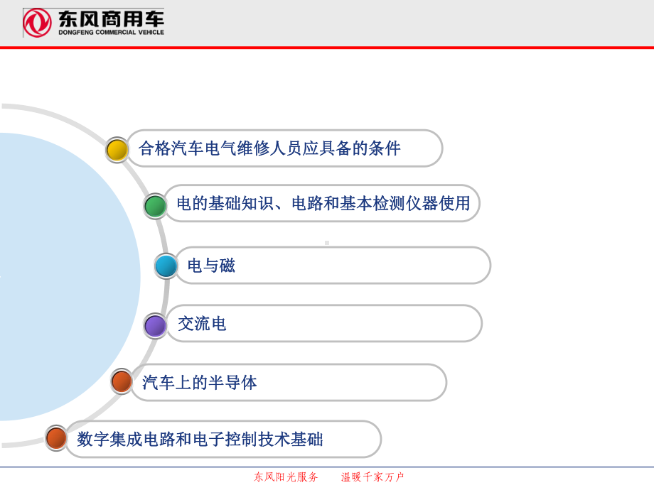 汽车电工电子基础-系统维修培训.ppt课件.ppt_第2页