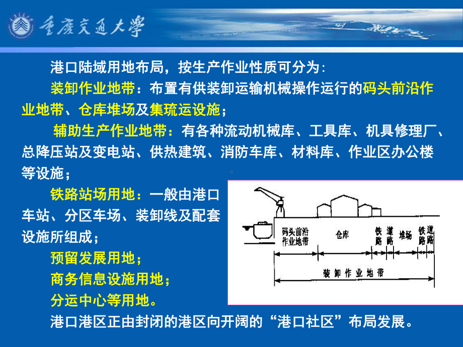 码头及码头平面设计BerthandItsGeneralArrangement课件.ppt_第2页