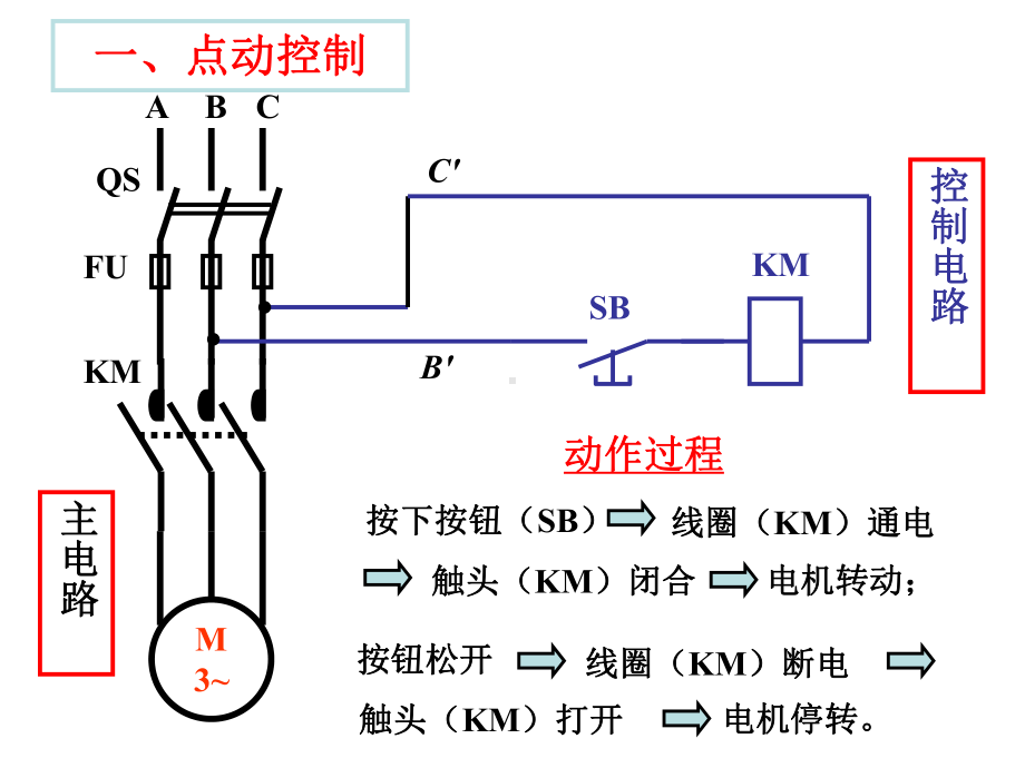 电气控制基本电路j课件.ppt_第3页