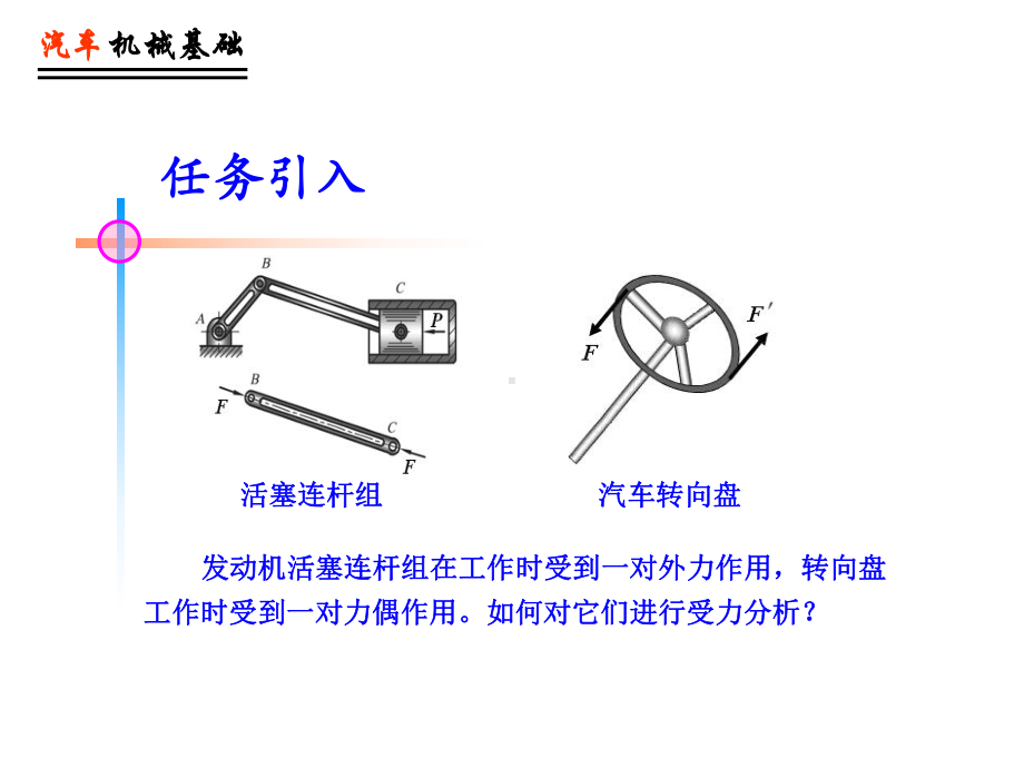 汽车构件力学分析课件.ppt_第3页