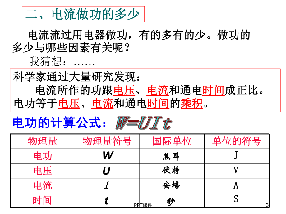 电流做功-ppt课件.ppt_第3页