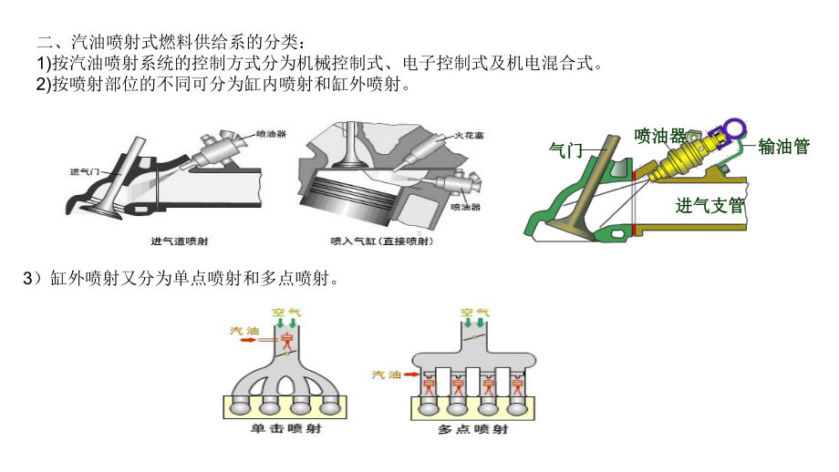 汽车发动机构造与维修一体化教程-四、燃料供给系课件.pptx_第2页