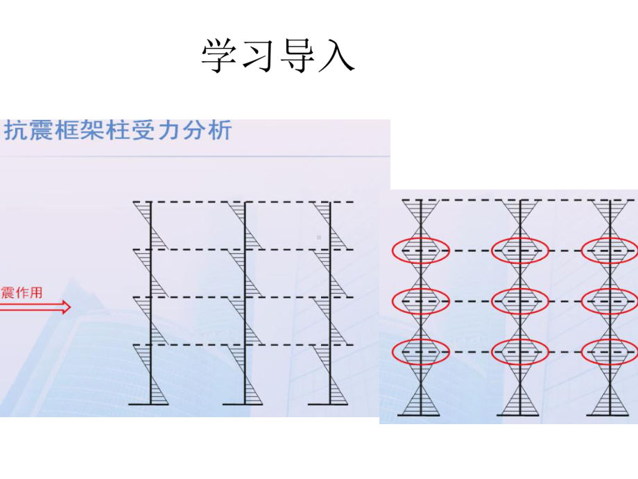 结构识图和钢筋算量模块3-柱钢筋工程量计算-课件.ppt_第3页