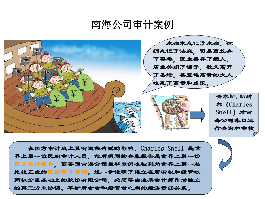 教学课件·《审计实务》1.ppt_第3页