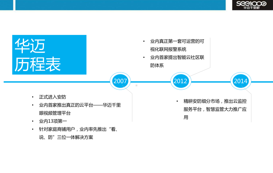 联网报警解决方案.ppt_第2页