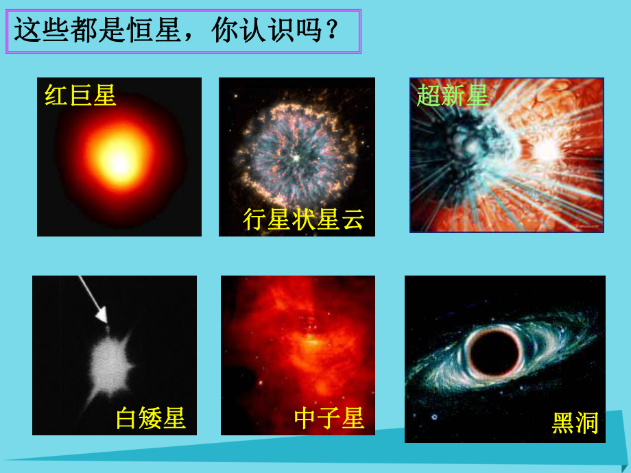 第一章宇宙13恒星的一生课件新人教版选修.ppt_第3页