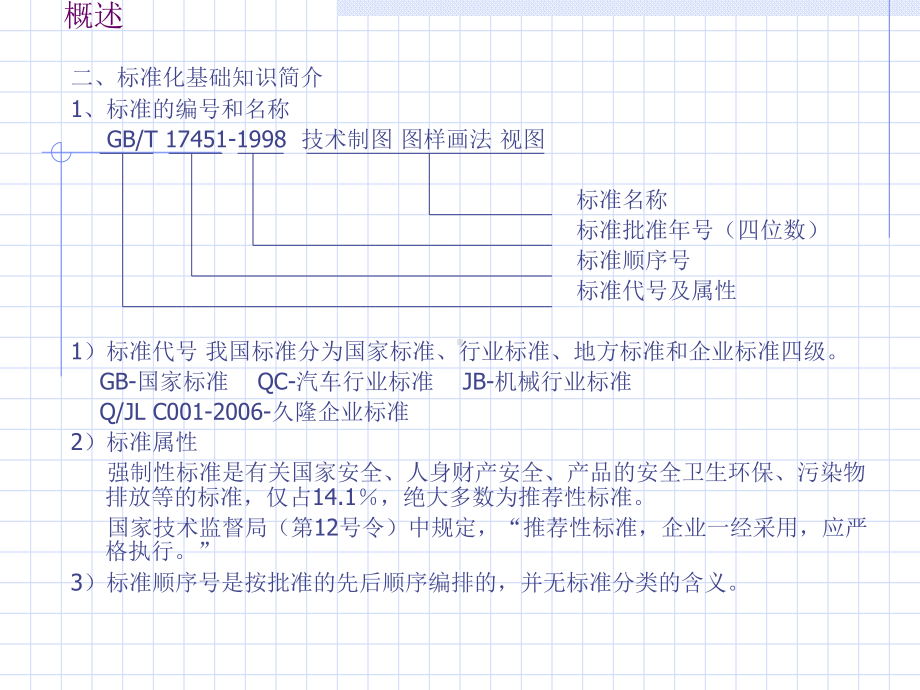 机械制图实用讲义课件.pptx_第2页