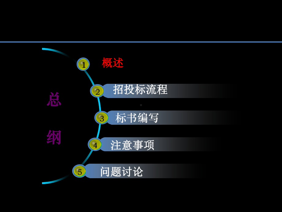 第十讲-投标文件的编制.-共68页课件.ppt_第2页