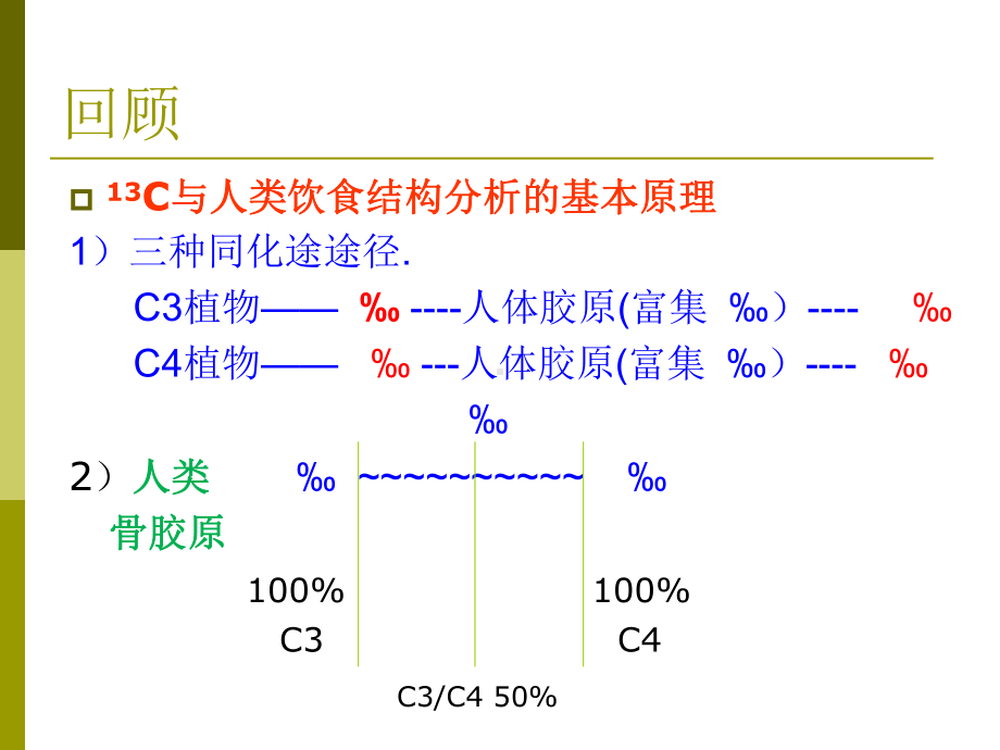 氮氢氧锶循环课件.pptx_第2页