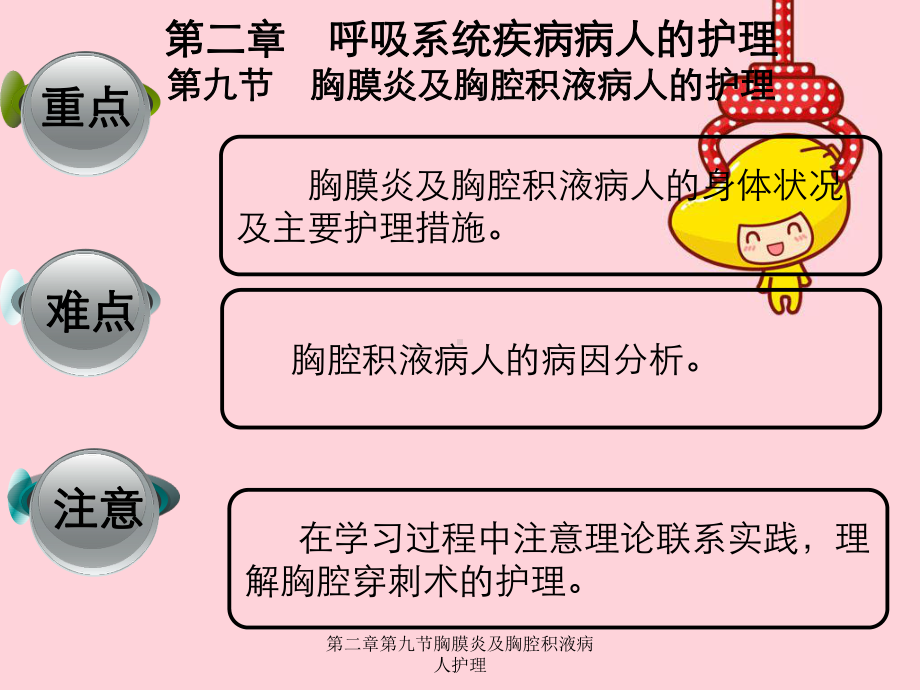 第二章第九节胸膜炎及胸腔积液病人护理课件.ppt_第1页