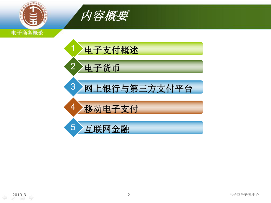 电子商务概论第六章-电子支付与互联网金融课件.ppt_第2页