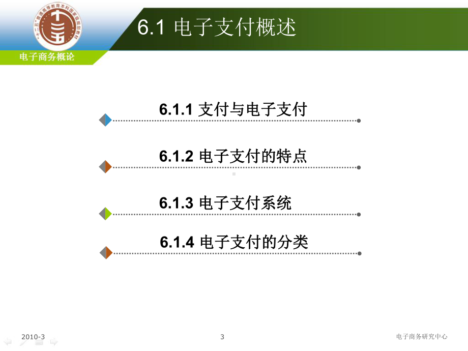 电子商务概论第六章-电子支付与互联网金融课件.ppt_第3页