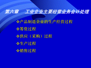 第六章-工业企业主要经营业务会计处理-课件.ppt