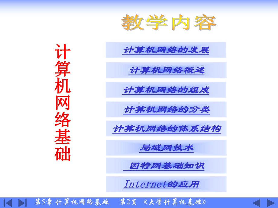 五章节计算机网络基础课件.ppt_第2页