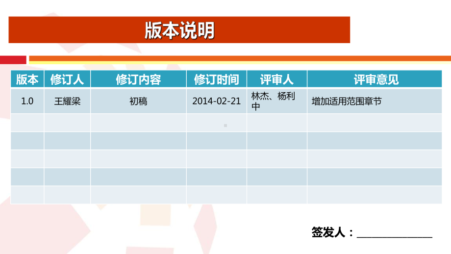 DVB数据播发通道规划方案.ppt_第2页