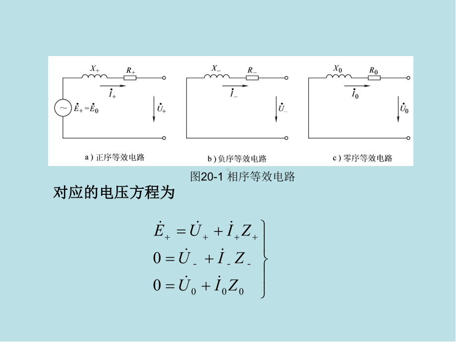 电机学第20章课件.ppt_第2页