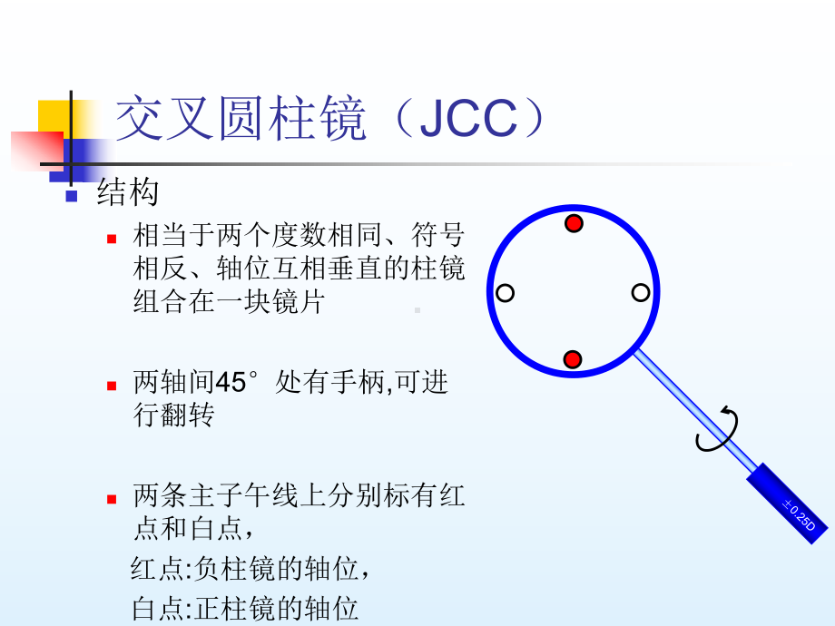 交叉圆柱镜法精调散光医学PPT课件.ppt_第3页