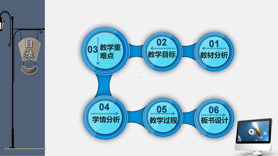 有趣的七巧板(动手做二)说课稿解析课件.pptx_第2页