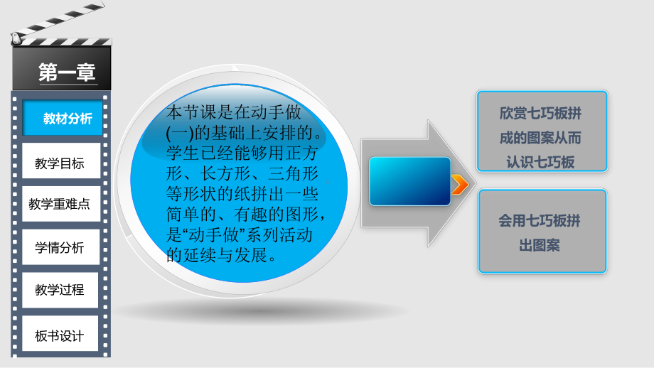 有趣的七巧板(动手做二)说课稿解析课件.pptx_第3页