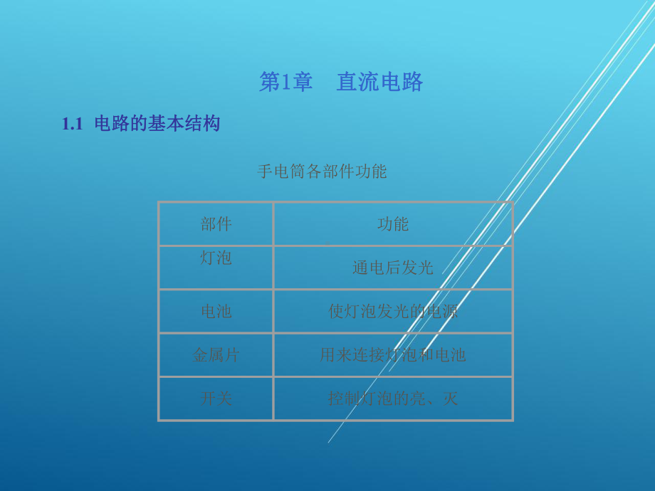 电工电子技术基础第1章课件.ppt_第3页