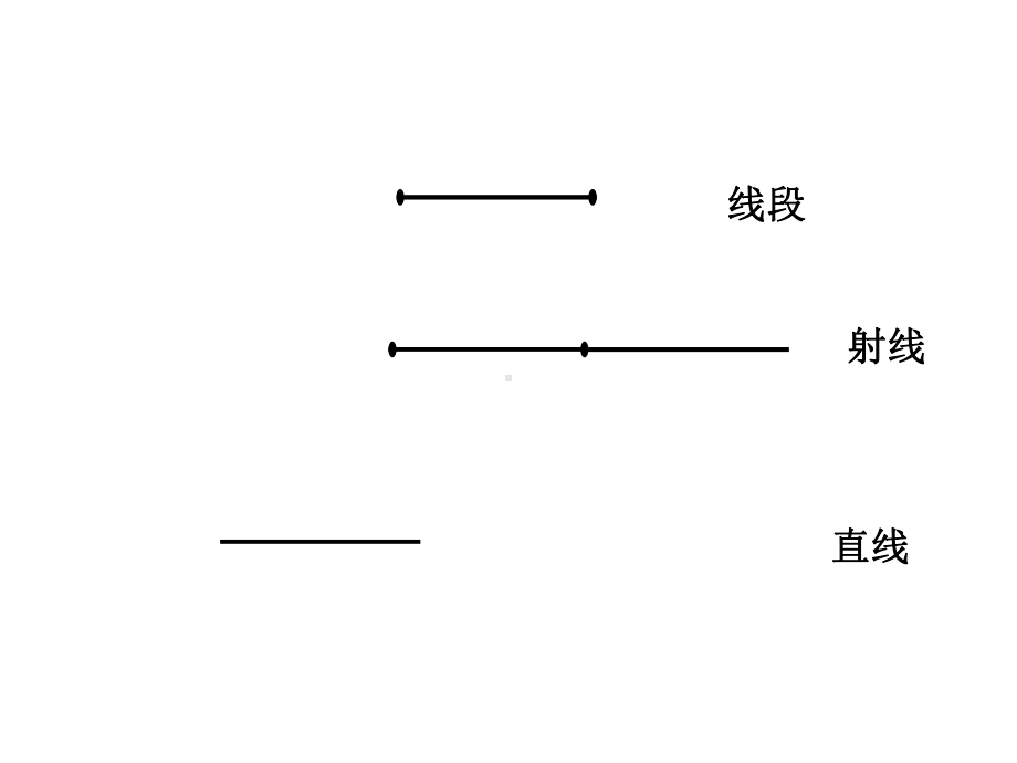 数学人教版小升初总复习讲课课件.ppt_第3页