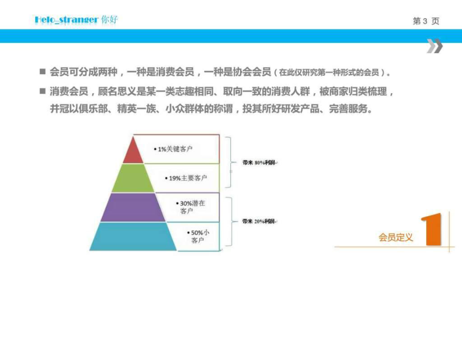 京东、淘宝会员体系PPT资料20页课件.ppt_第3页