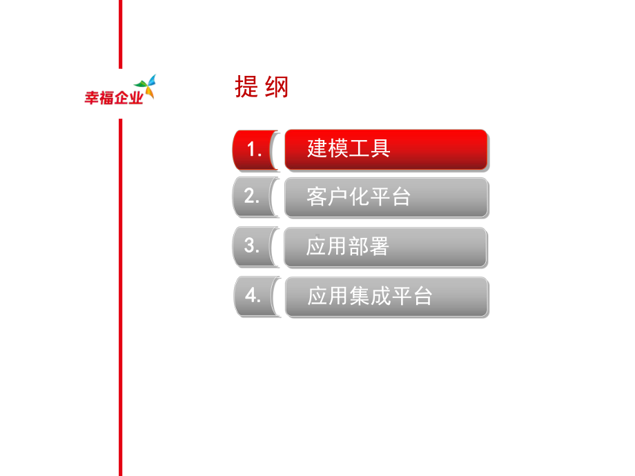 用友NC应用集成平台解决方案售前方案106页.ppt_第3页