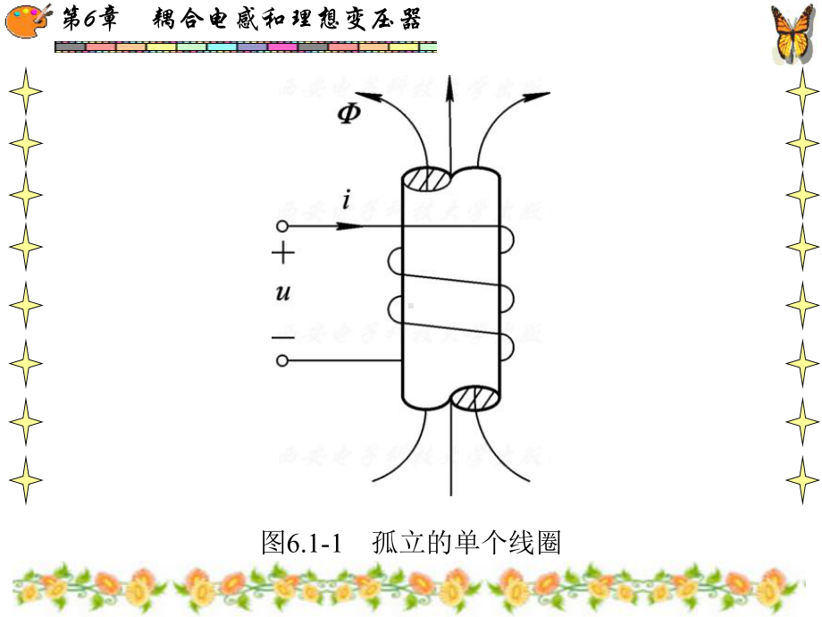 电路分析基础第6章-耦合电感和理想变压器课件.ppt_第3页