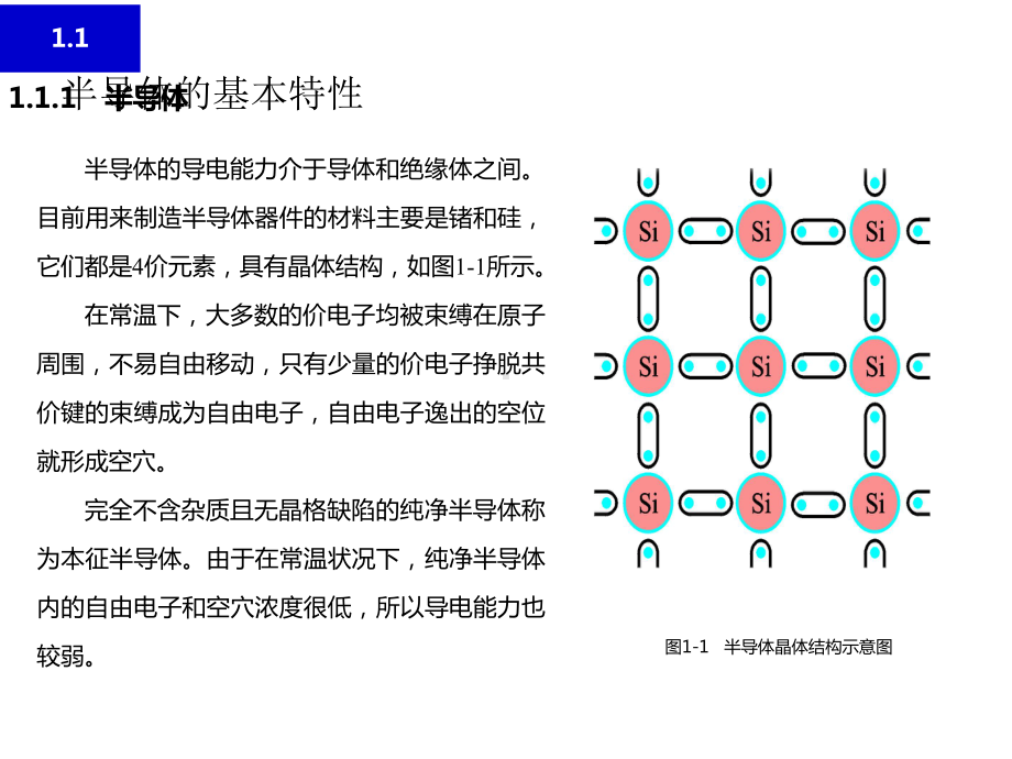 教学课件·电子技术(基础篇.ppt_第3页